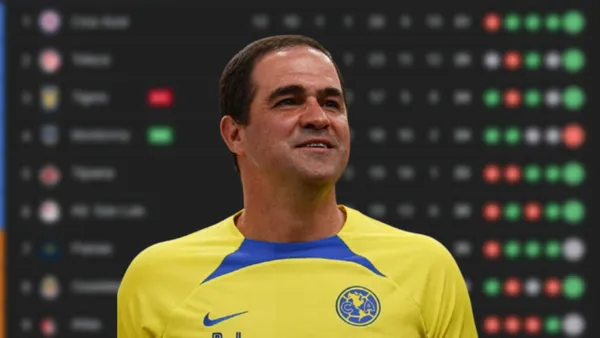 André Jardine con América / Foto: Mexsport