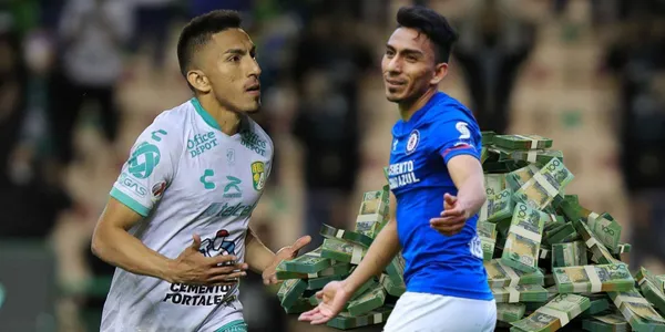 Ángel Mena con las playeras de León y Cruz Azul (Fuente: ESPN)