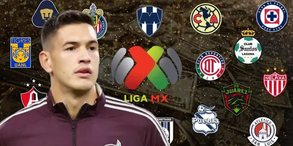 César Montes junto a clubes de la Liga MX / FOTO GOAL