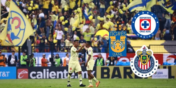 Club América arrasó en las encuestas como el equipo más popular de México, dejando muy atrás a Chivas, Cruz Azul y Tigres.