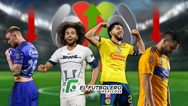 Cruz Azul y Tigres tropiezan, América y Pumas despiertan. | Foto: AM, X, Sports Media