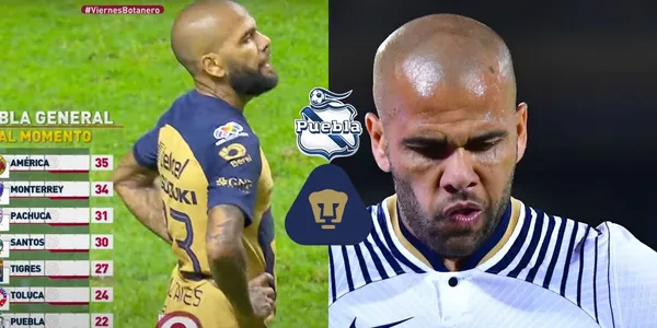 Dani Alves se cansó de perder, así reaccionó tras la derrota ante el Puebla.