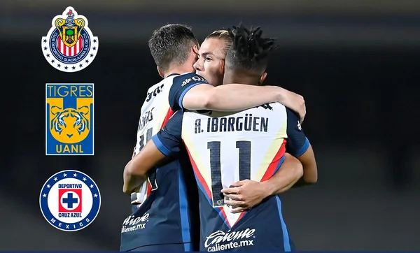 El Club América destaca sobre otros planteles como Tigres Chivas y Cruz Azul en importante TOP