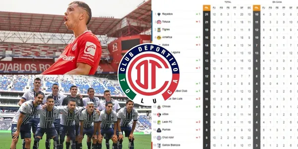 El liderato en solitario es el objetivo