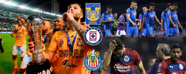 El sitio de análisis de datos Fiver Thirty Eight determinó que Tigres es el favorito a ser campeón.