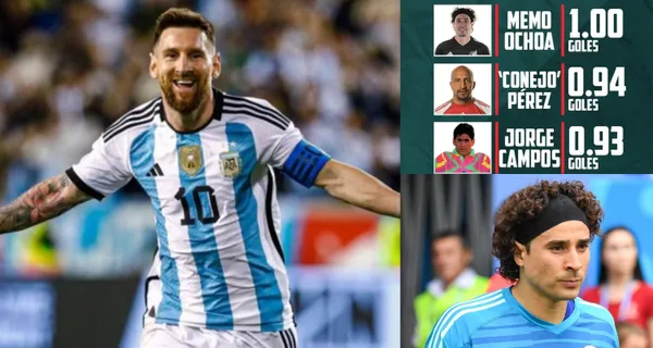 En México, la estadística dice que Guillermo Ochoa es el peor portero de todos los tiempos, pero esto es lo que dice Lionel Messi sobre el jugador.