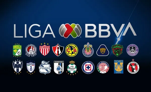 Escudos de los equipos de la Liga MX (Fuente: Liga MX)