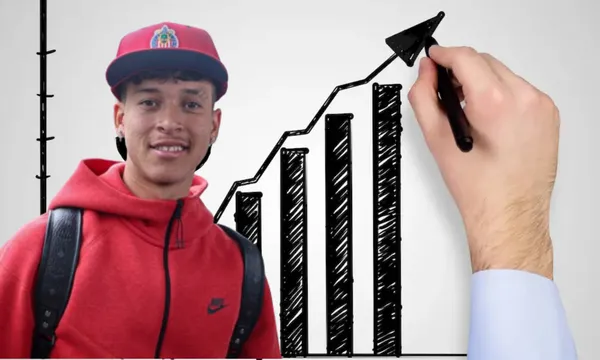 Gráfica de aumento de precio, delante del dibujo, Fidel Barajas (Fuente: Shutter)