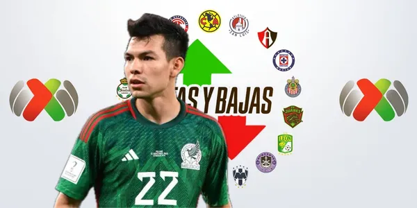Hirving el Chuky Lozano ha dado las mejores noticias a la Liga MX y a equipos como América, Chivas y Pachuca
