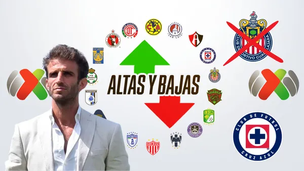 Ivan Alonso con los escudos de Chivas y Cruz Azul