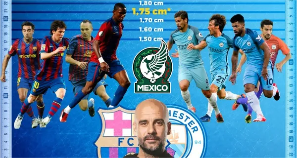 Jugadores que miden menos de un metro 50 y más de un metro 80 a nivel mundial / Marca