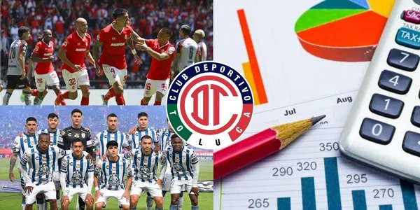 La balanza se inclina a favor de los “Diablos”