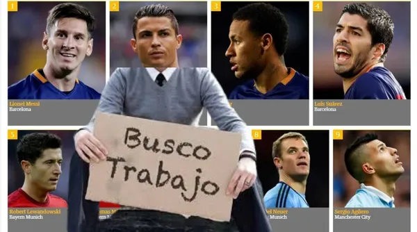 Lista de los mejores jugadores del mundo / López Doriga