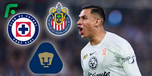 Luis Malagón en el América (Fuente: MEXSPORT)