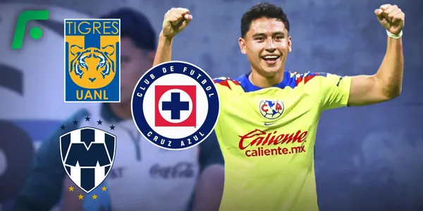 Ramón Juárez en el América (Fuente: MEXSPORT)