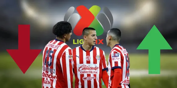 Se ha hablado de los riesgos que tendría Chivas con la instauración del ascenso y descenso