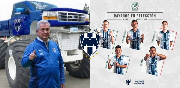 Sorprendentemente para todos, la mayoría de los jugadores del Tri son de Rayados