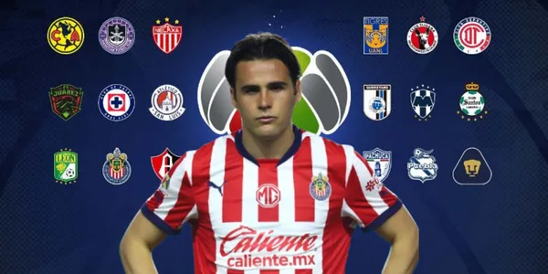 Teun Wilke junto a clubes de la Liga MX / FOTO GETTY IMAGES