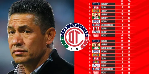 Toluca cae a la sexta posición