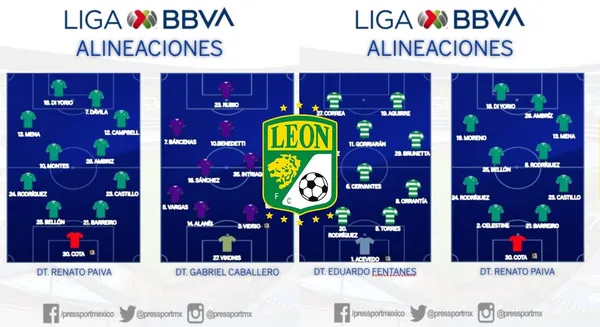 Tres cambios en la alineación para enfrentar a Santos