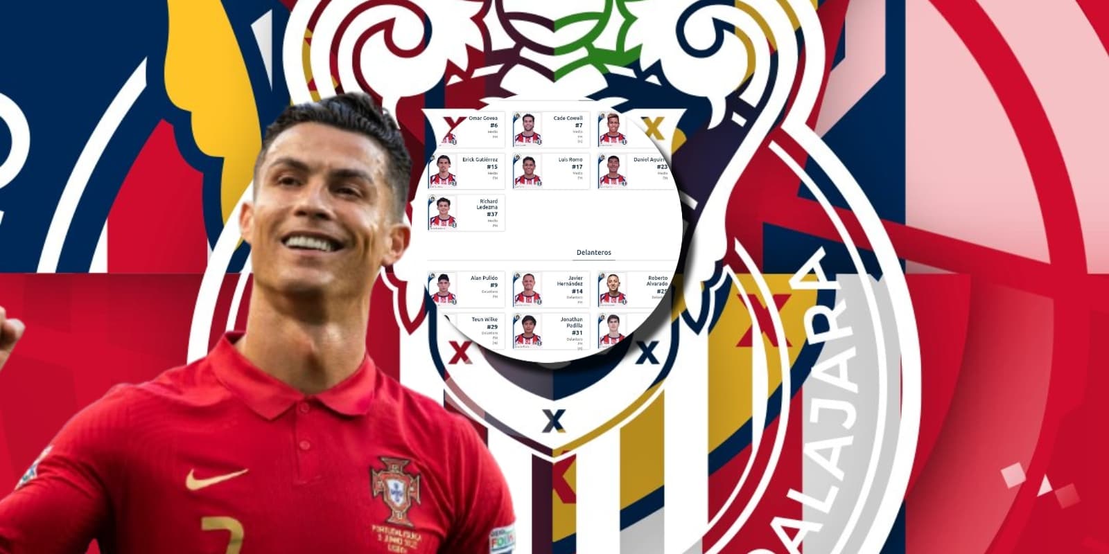 Cristiano Ronaldo junto al escudo de Chivas / FOTO UEFA