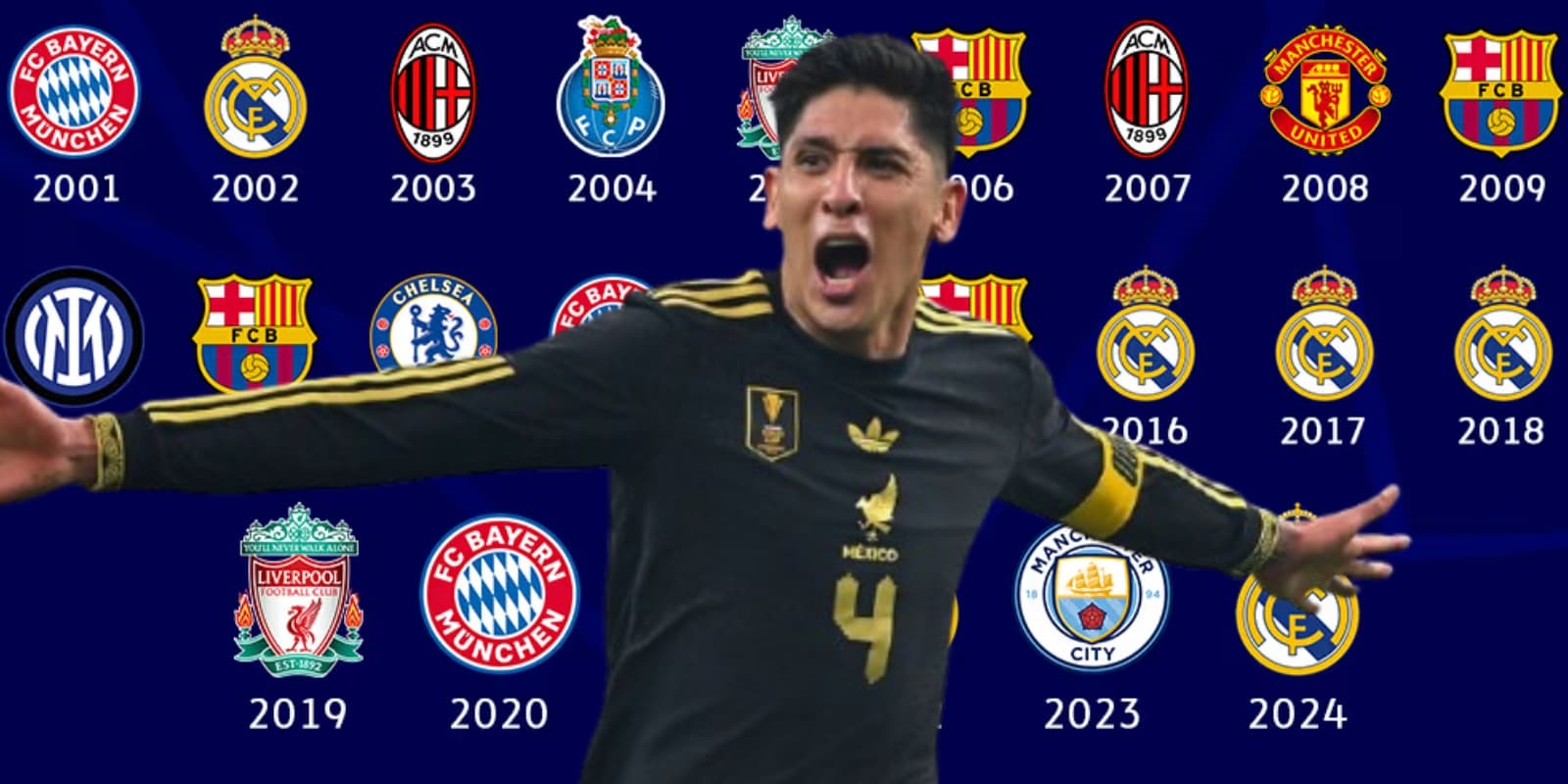 Edson Álvarez junto a campeones de Champions League / FOTO FOX DEPORTES