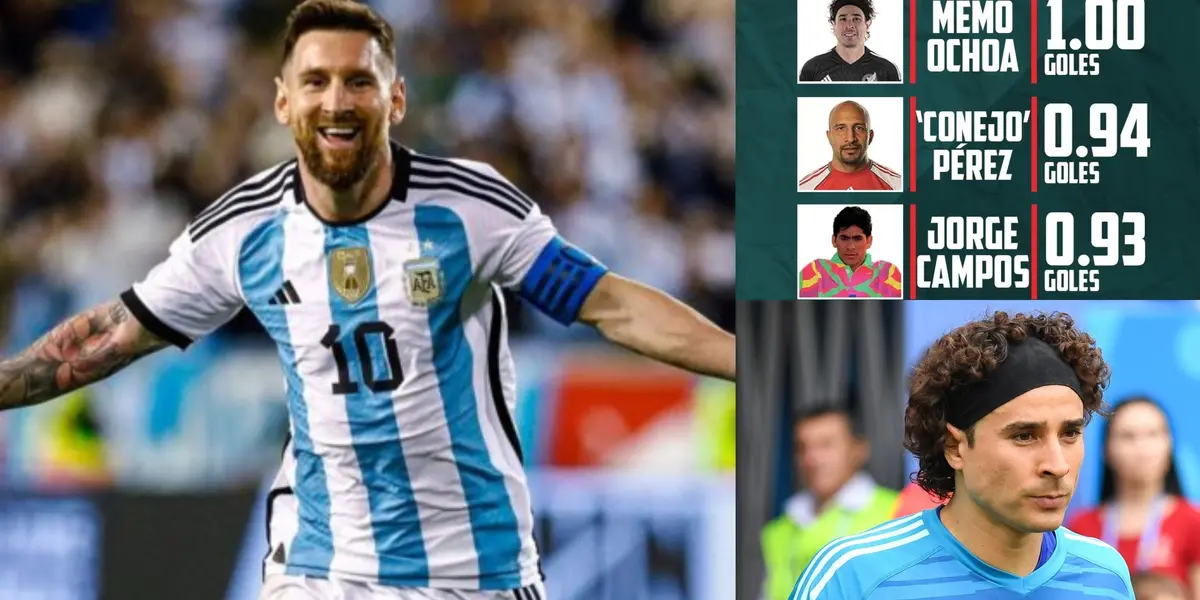 En México, la estadística dice que Guillermo Ochoa es el peor portero de todos los tiempos, pero esto es lo que dice Lionel Messi sobre el jugador. 