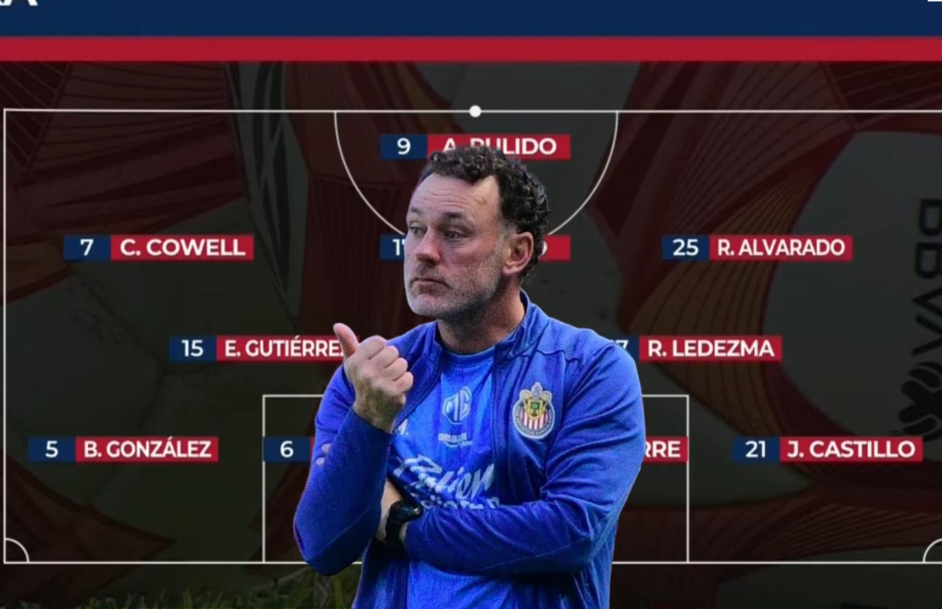 Gabriel Milito y once de Chivas/Foto TUDN.