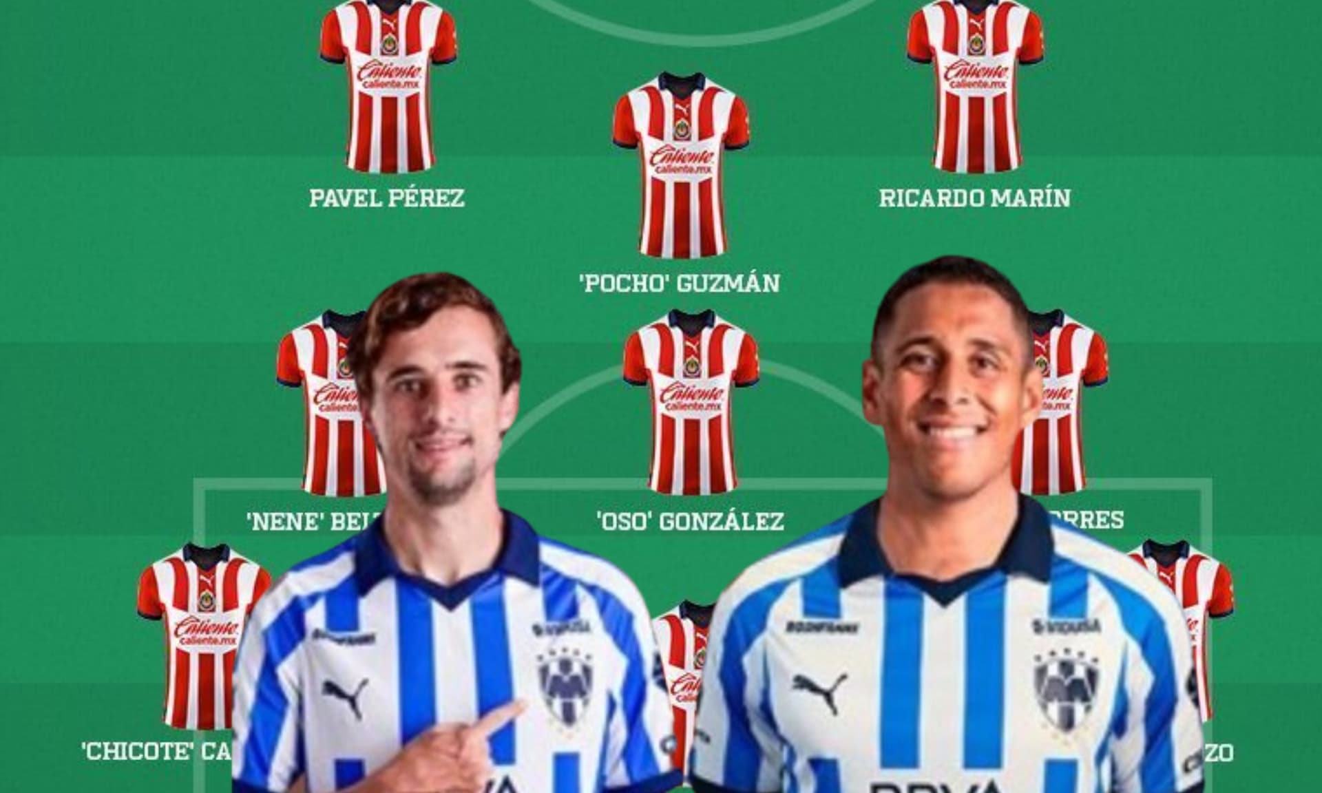 Gráfica de la alineación de las Chivas de Guadalajara (Fuente: ESPN)