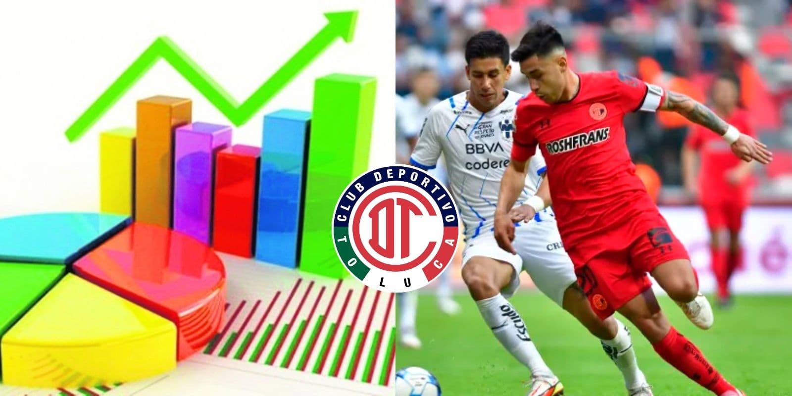 La estadística no miente y “Los Diablos” llevan las de ganar.