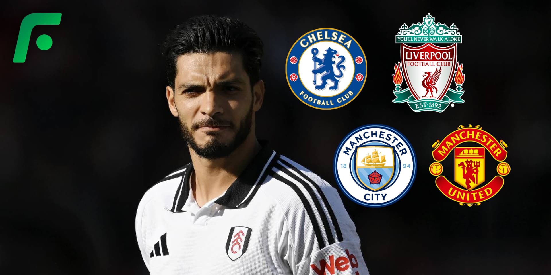 Raúl Jiménez en el Fulham (Fuente: BBC)
