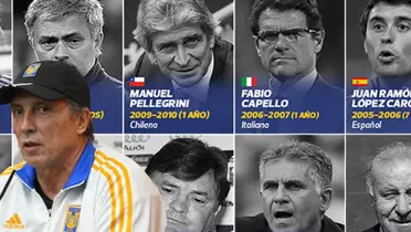Robert Dante Siboldi junto a los entrenadores que dirigieron al Real Madrid / FOTO IMAGO7