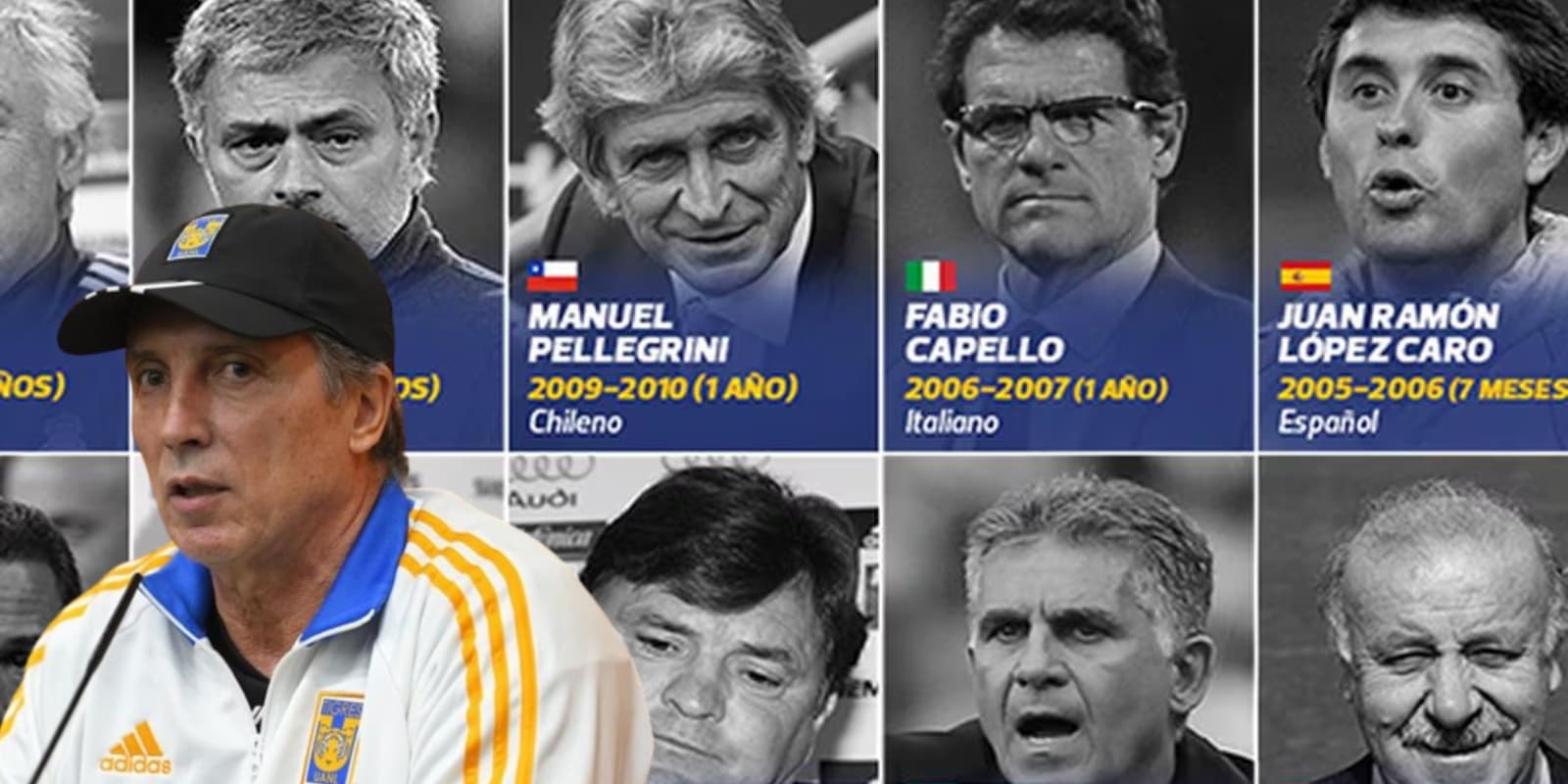 Robert Dante Siboldi junto a los entrenadores que dirigieron al Real Madrid / FOTO IMAGO7