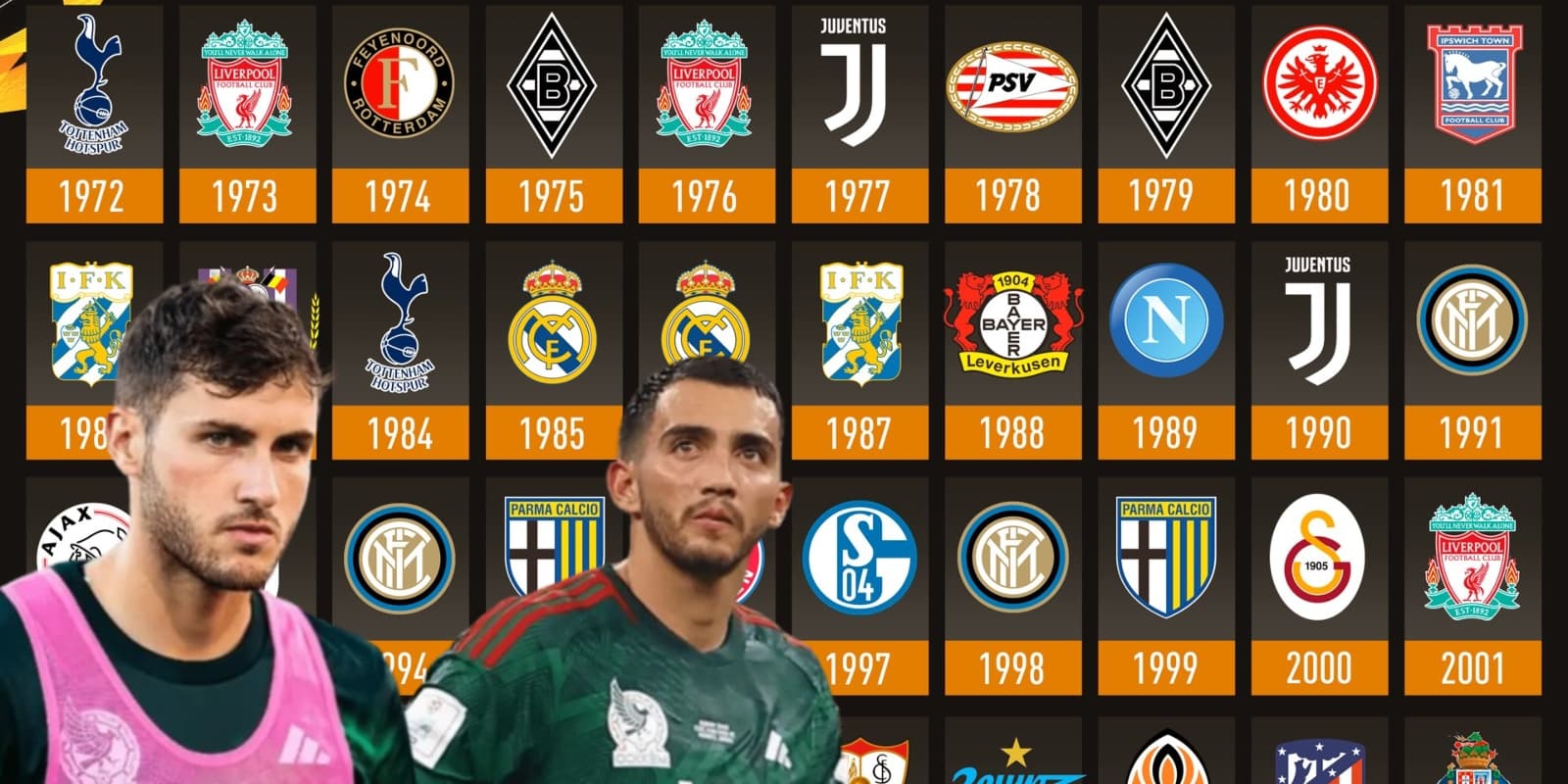 Santiago Giménez y Luis Chávez junto a clubes europeos / FOTO Facebook