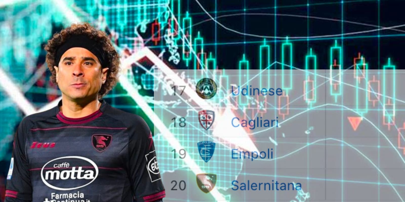 Si Salernitana desciende, el club de 94 millones EUR que ficharía a Memo Ochoa