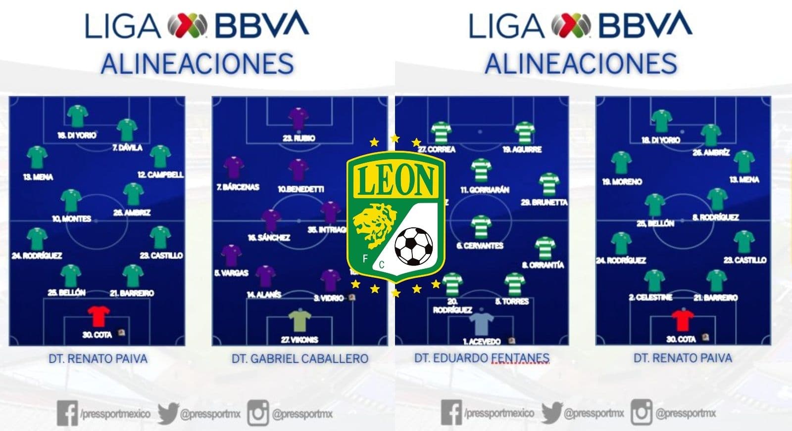 Tres cambios en la alineación para enfrentar a Santos