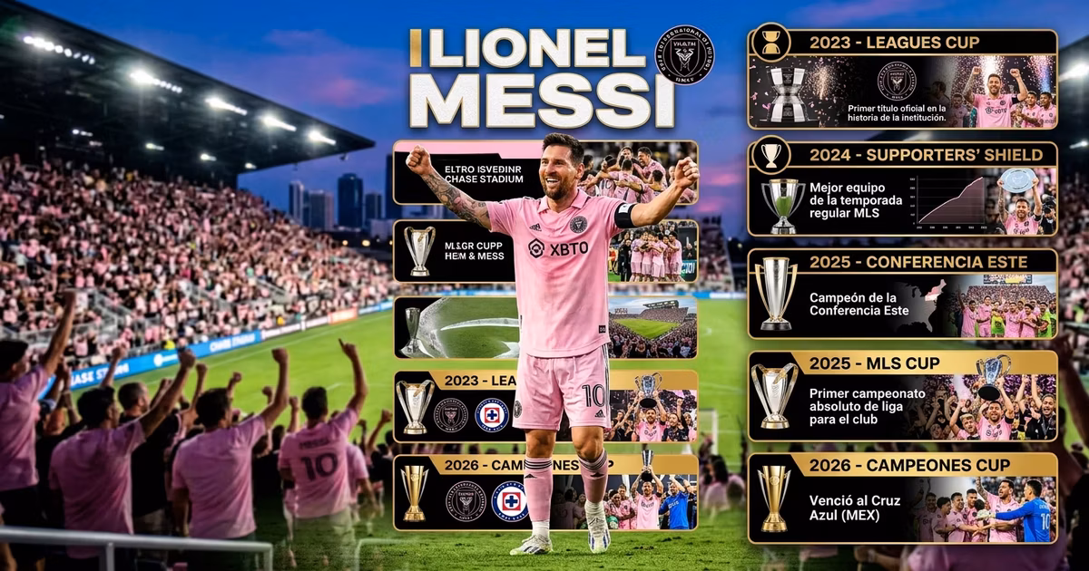 informacion de Messi