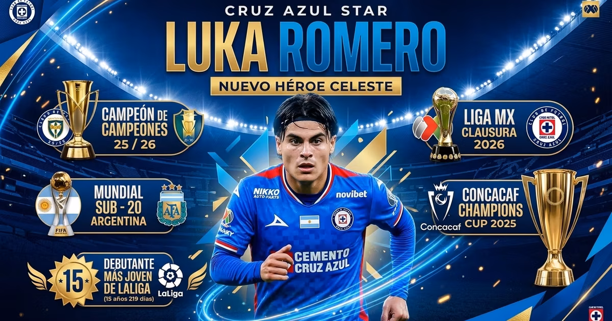Luka Romero logros Cruz Azul