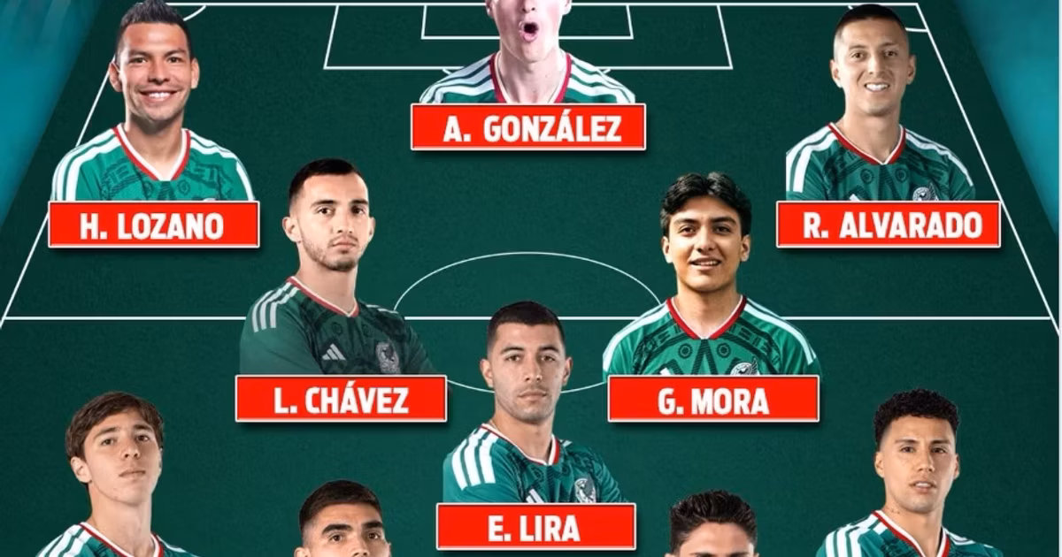 Alineación de México vs Colombia