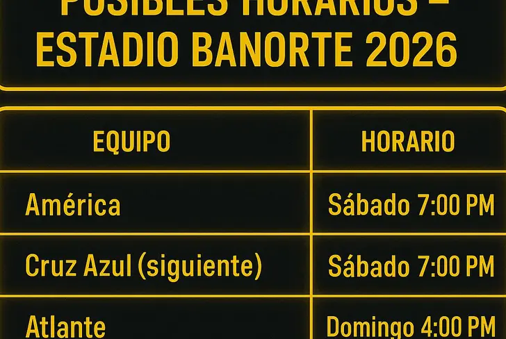 Así quedarían distribuidos los posibles horarios de los 3 clubes en 2026.