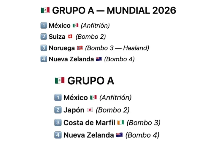 Simuladores del Mundial con México