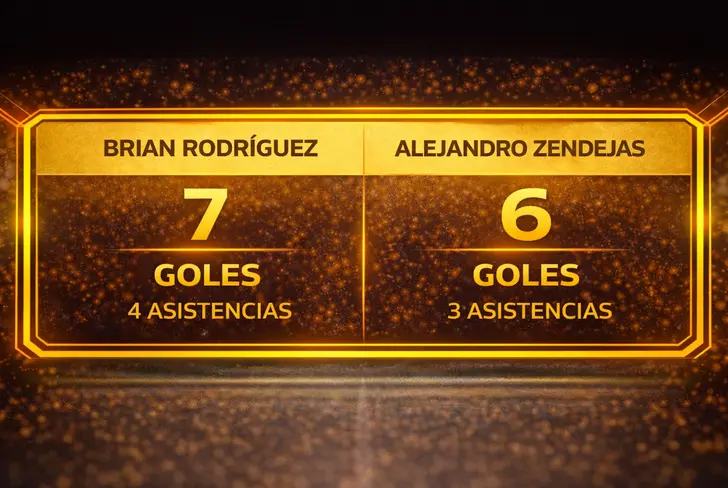 La comparativa de números entre Brian Rodríguez y Alejandro Zendejas en el torneo.