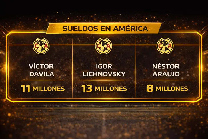 Los abultados sueldos que cobran los 3 jugadores.