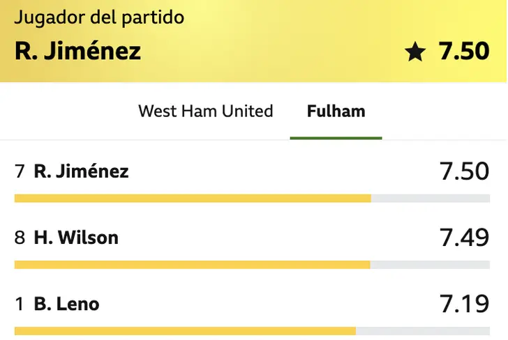 La BBC nombró a Raúl Jiménez como el MVP del partido