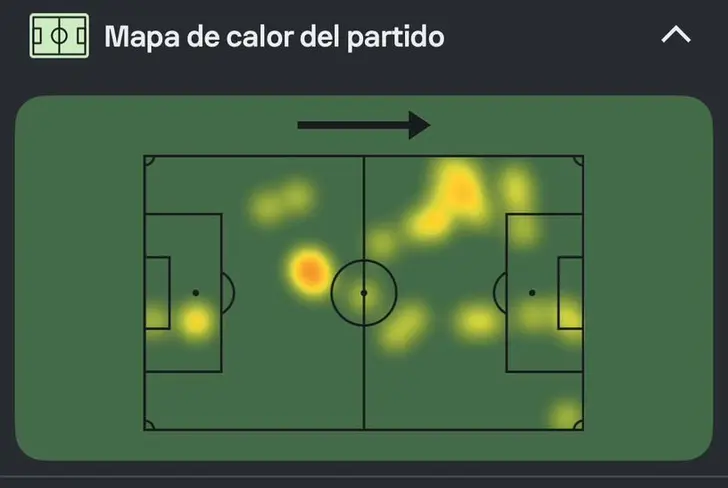 El mapa de calor de Djuka ante León / Foto: SofaScore
