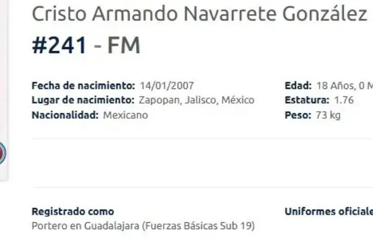 Cristo Navarrete en Chivas / FOTO LIGA MX