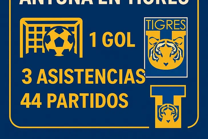 Por temas deportivos, Uriel no tendría cabida de vuelta en la máquina, sus números en Tigres han sido bastante decepcionantes.