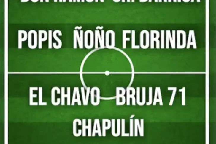 El XI inicial que conformó Lionel Messi
