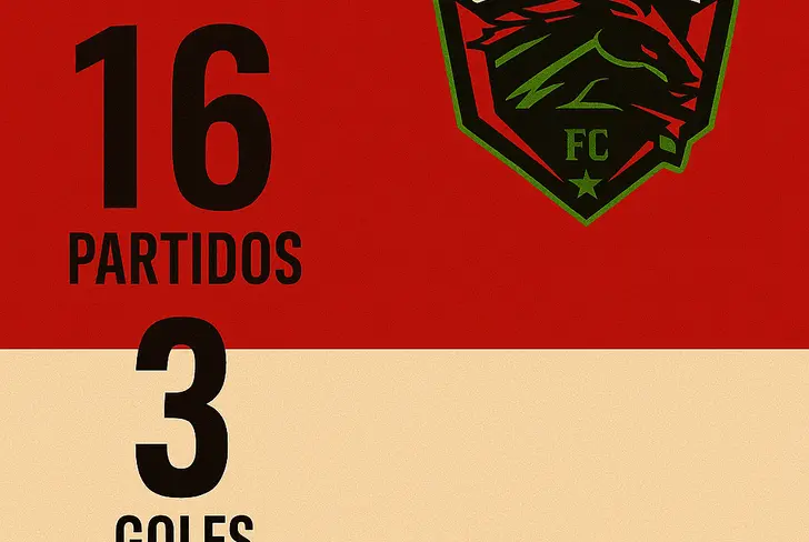 El torneo de Rodolfo Pizarro con FC Juárez