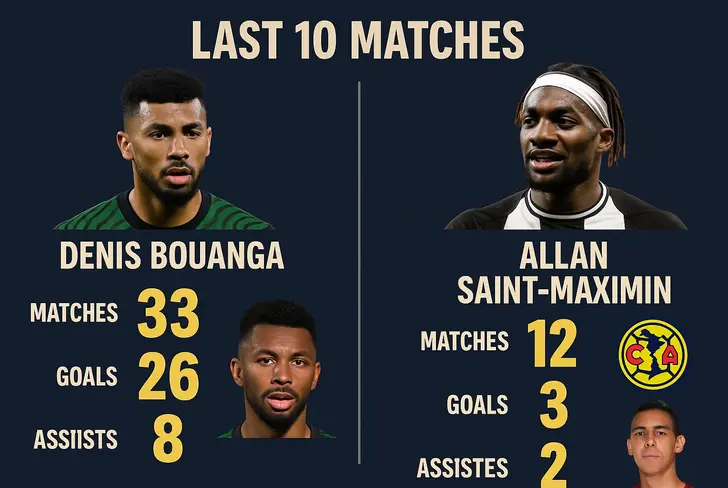 Comparativa de los números de Allan Saint-Maximin contra Denis Bouanga.